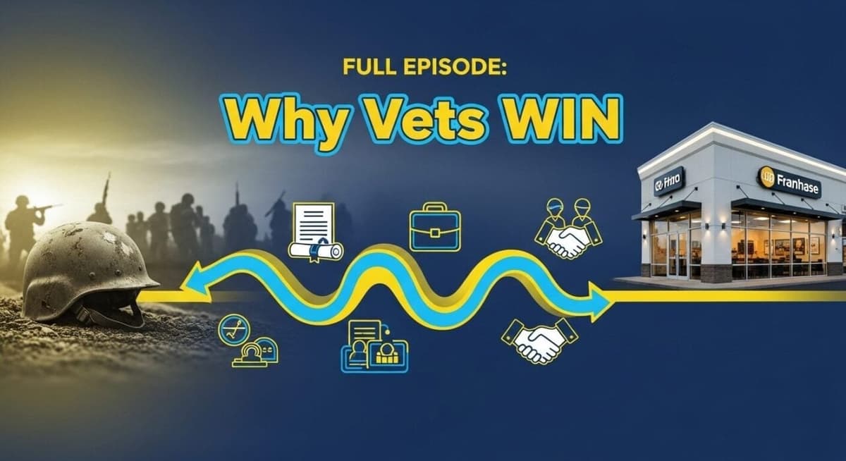 From Service to Success – 5 Reasons Veterans DOMINATE in Franchising