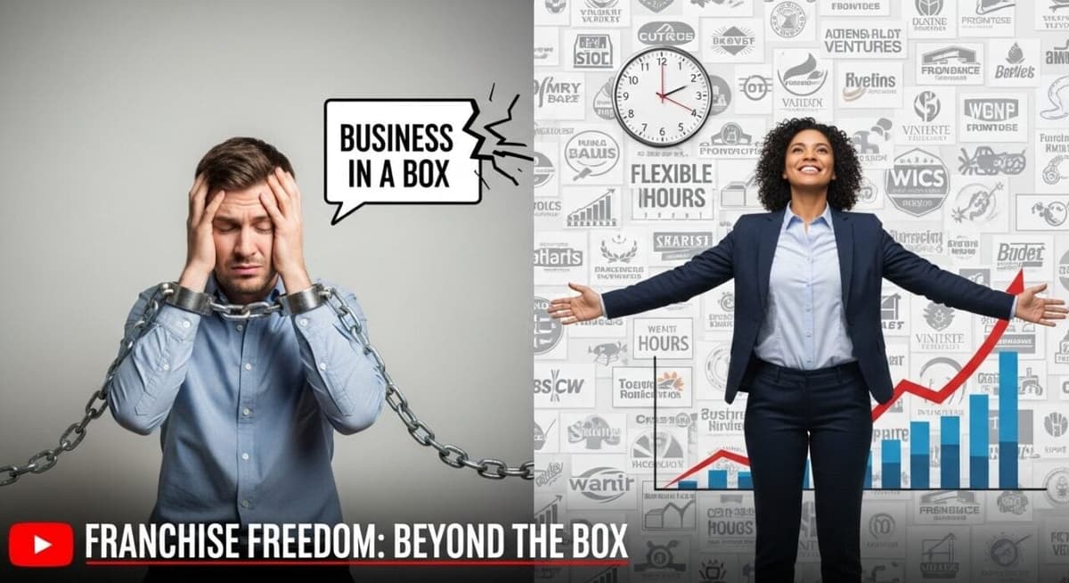 Unlike Marketing Podcast & GG the Franchise Guide