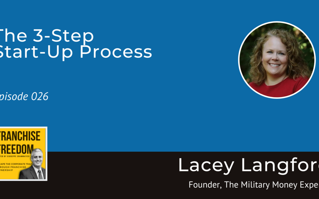 Start-up Process