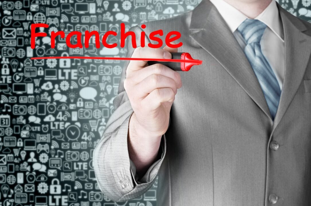Overcoming the Fear of Failure: Mitigating Risks in Franchise Investments