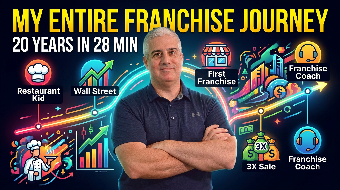 My 3X Exit Strategy: How I Planned My Franchise Sale from Day One